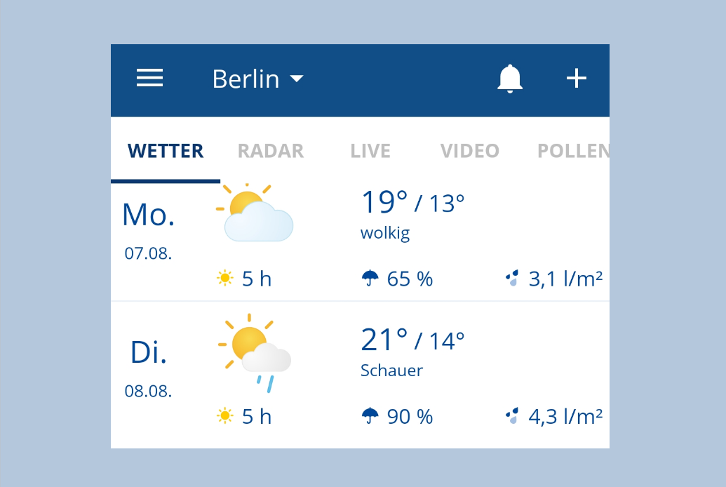 Berlin-Temp.png